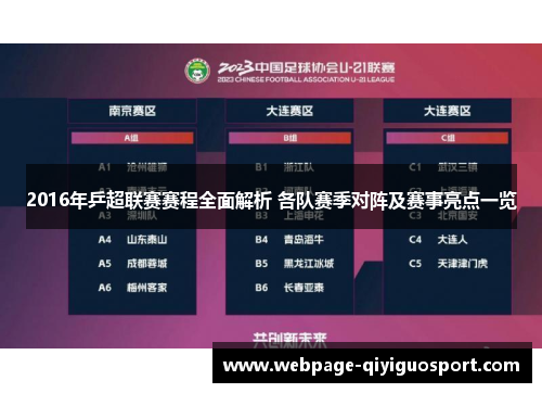 2016年乒超联赛赛程全面解析 各队赛季对阵及赛事亮点一览